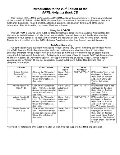 The ARRL Antenna Book for Radio Communications