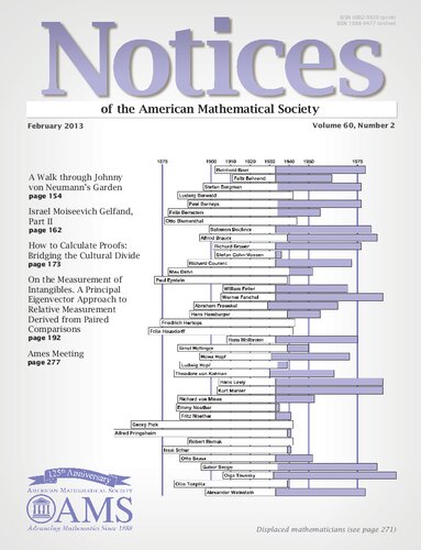 Notices of the American Mathematical Society