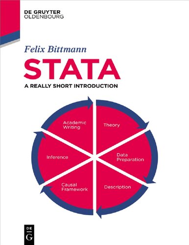 Stata: A Really Short Introduction