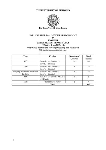 SYLLABUS FOR B.A. HONOURS PROGRAMME IN ENGLISH UNDER SEMESTER WITH CBCS (Effective from 2017-18)