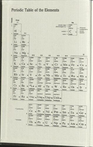 The Structure of Materials (Mit Series in Materials Science and Engineering)