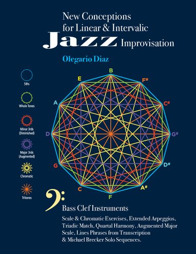 New Conceptions for Linear & Intervalic Jazz Improvisation