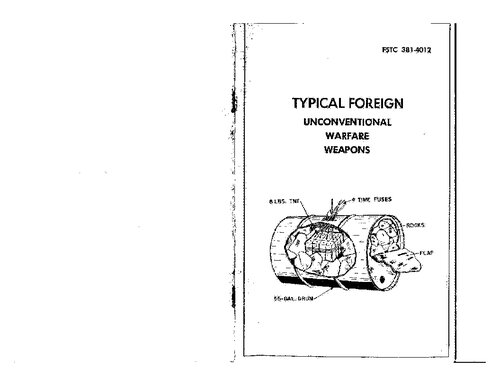 Typical Foreign Unconventional Warfare Weapons