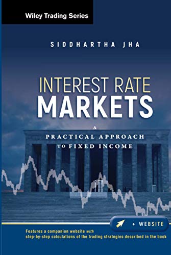 Interest Rate Markets