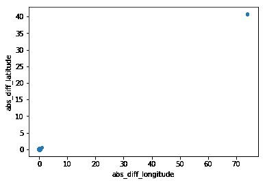 Kaggle Kernel - new-york-city-taxi-fare-prediction - Page11