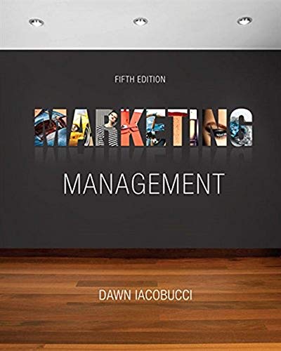 Marketing Management