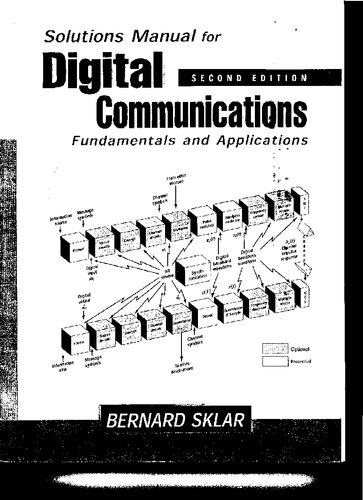 Solution Manual for Digital Communications Fundamentals and Applications