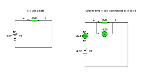 Prácticas de Electricidad y Electrónica: Circuito simple y la Ley de Ohm