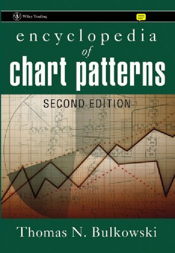 Encyclopedia of chart patterns