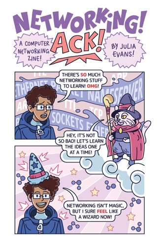 Networking! ACK!