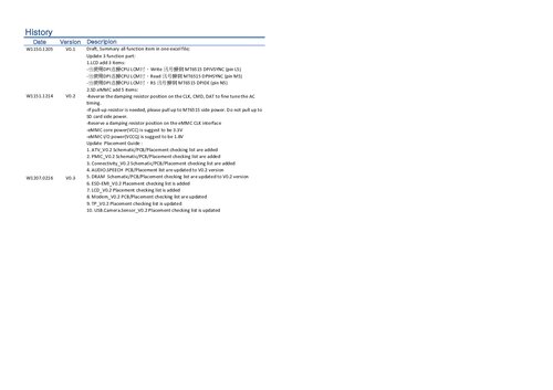 MT6515 Schematic Placement Layout Check-list