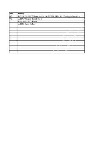 MT6575 GPIO Formal Application Specification