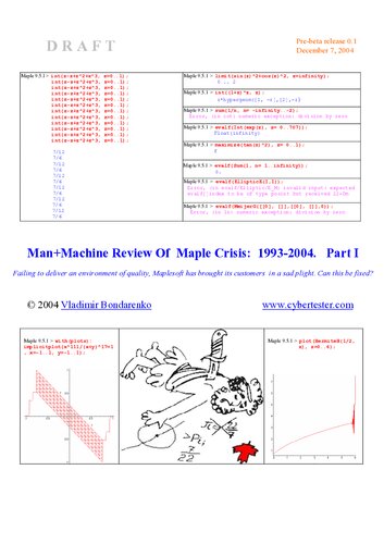 Man+Machine Review Of Maple Crisis: 1993-2004