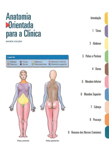 Anatomia Orientada Para a Clínica