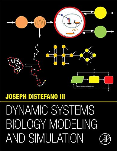 Dynamic Systems Biology Modeling (Modelling) and Simulation (Instructor  Res n. 1 of 2, Solution Manual)  (Solutions)