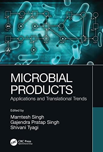 Microbial Products: Applications and Translational Trends