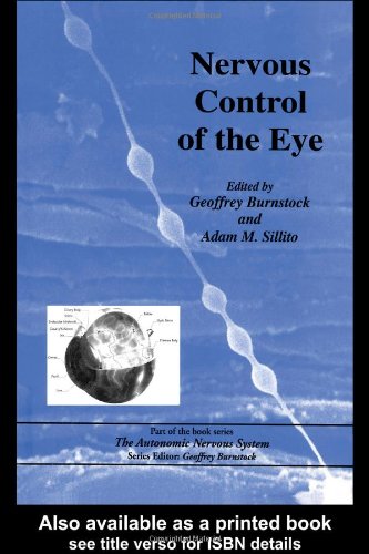 Nervous Control of the Eye 