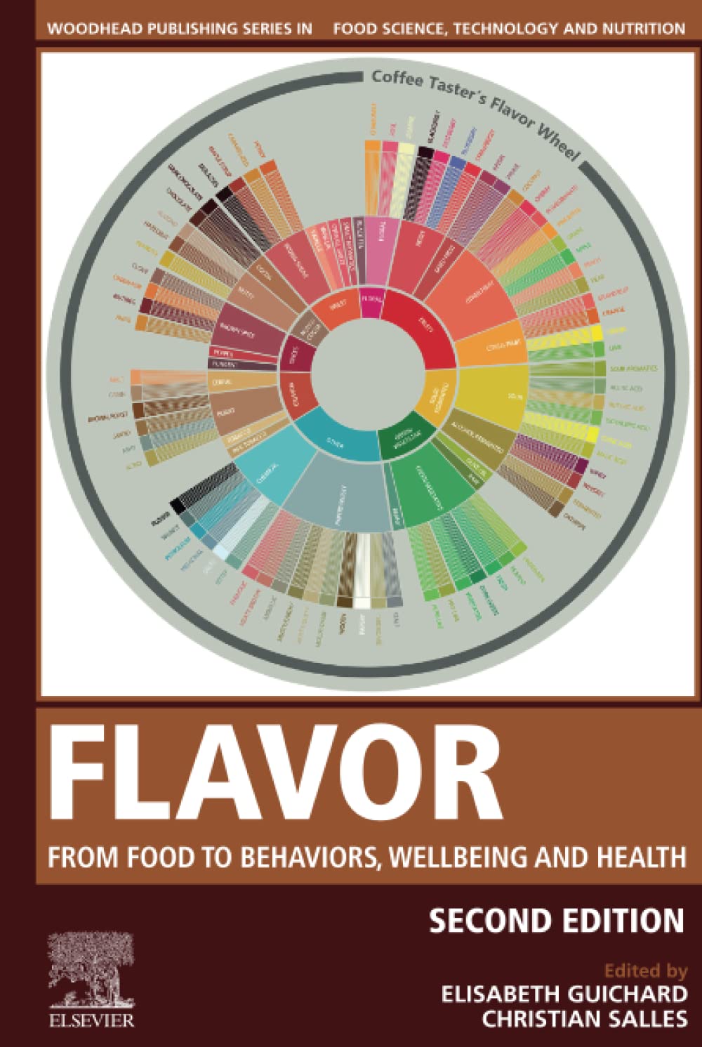 Flavor: From Food to Behaviors, Wellbeing and Health