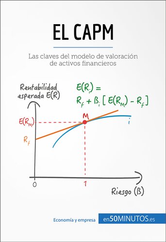 El CAPM: Las claves del modelo de valoración de activos financieros