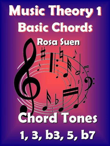 Music Theory--basic Chords--chord Tones 1, 3, B3, 5, B7