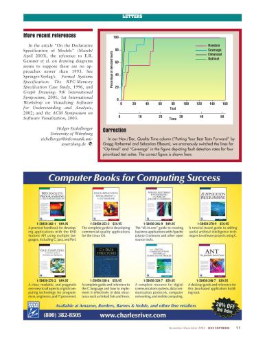 IEEE Software (November/December 2003)