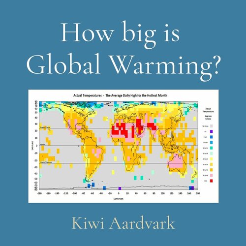 How big is Global Warming?