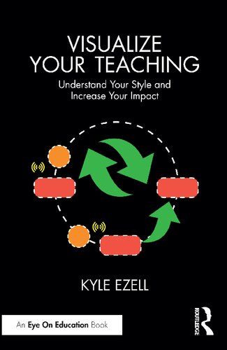 Visualize Your Teaching: Understand Your Style and Increase Your Impact