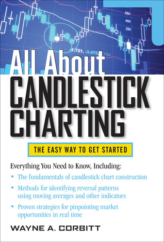 All about Candlestick Charting