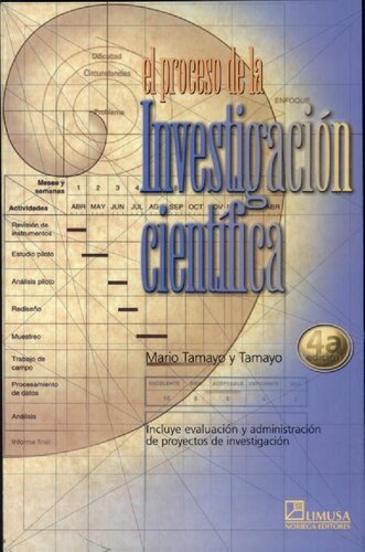 El proceso de la investigación científica