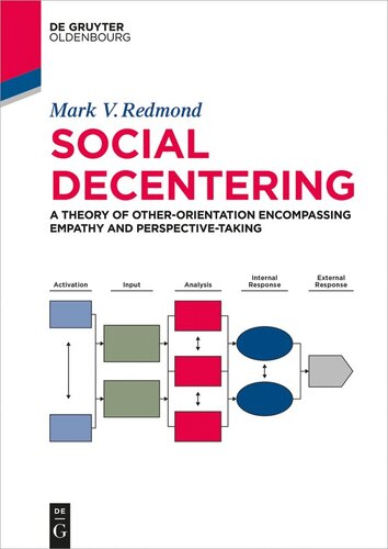 Social Decentering: A Theory of Other-Orientation Encompassing Empathy and Perspective-Taking