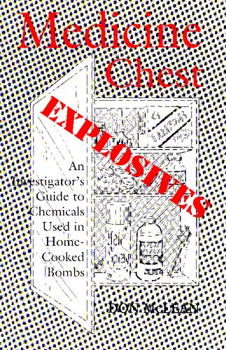 Medicine Chest Explosives: An Investigator's Guide To Chemicals Used In Home-Cooked Bombs