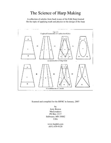 The Science of Harp Making