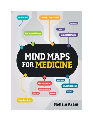 Mind Maps for Medicine