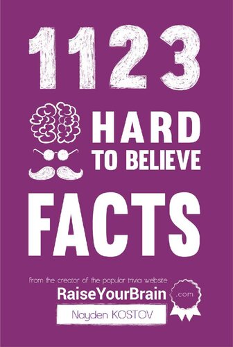 1123 Hard To Believe Facts: From the Creator of the Popular Trivia Website RaiseYourBrain.com