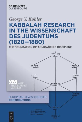 Kabbalah Research in the Wissenschaft des Judentums (1820–1880): The Foundation of an Academic Discipline