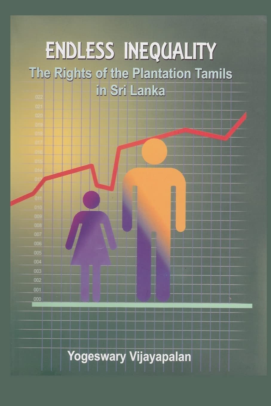 Endless Inequality: The Rights of Plantation Tamils in Sri Lanka