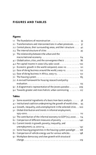 Reconstructing Urban Economics: Towards A Political Economy of the Built Environment