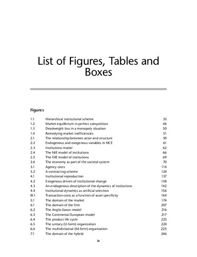 Institutional Economics: An Introduction