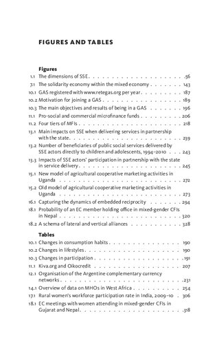 Social and Solidarity Economy: Beyond the Fringe