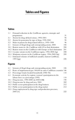 Caribbean Drugs: From Criminalization to Harm Reduction