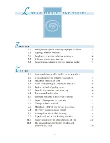 Human Resource Management in Context: A Case Study Approach