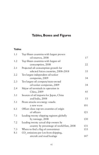 Oil on Water: Tankers, Pirates and the Rise of China