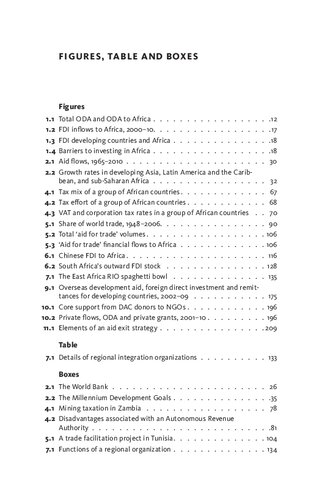 How to Manage an Aid Exit Strategy: The Future of Development Aid