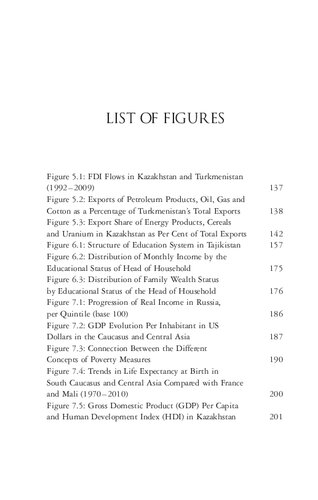 Development In Central Asia and the Caucasus: Migration, Democratisation and Inequality in the Post-Soviet Era