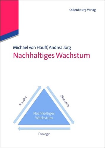 Nachhaltiges Wachstum