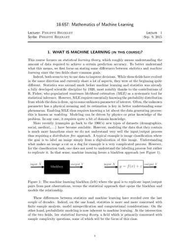 Mathematics of Machine Learning: Lecture Notes