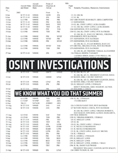 OSINT Investigations: We Know What You Did That Summer