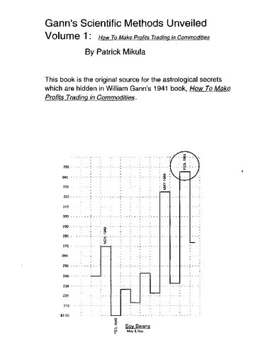 Gann’s Scientific Methods Unveiled