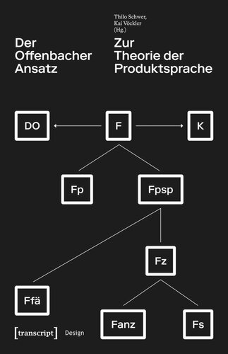 Der Offenbacher Ansatz: Zur Theorie der Produktsprache