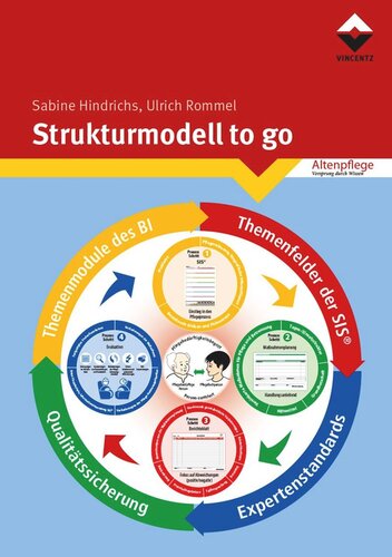 Strukturmodell to go